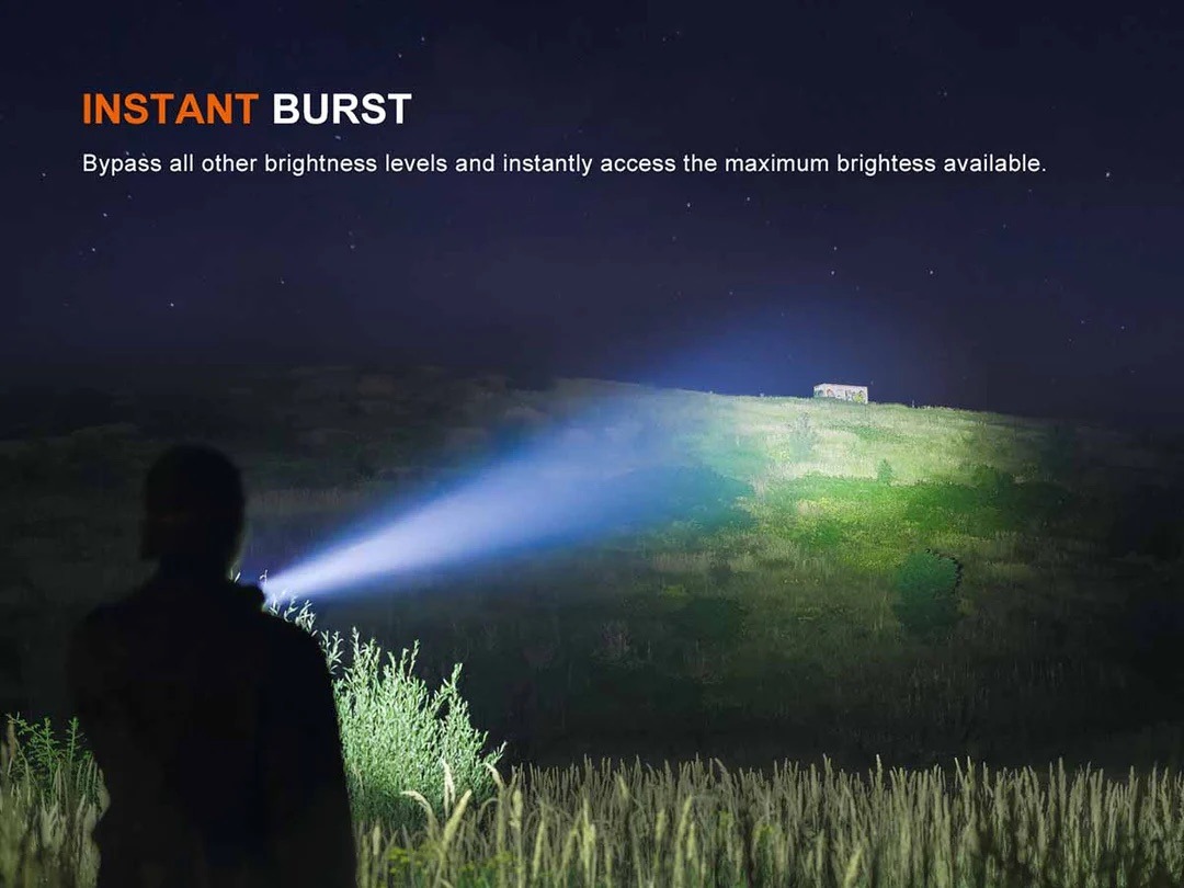 Fenix HT18R V2.0 Rechargeable Long Range Flashlight - 3700 Lumens, 1100 Metres