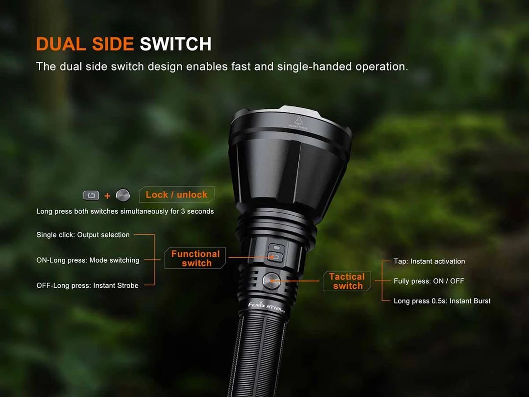 Fenix HT18R V2.0 Rechargeable Long Range Flashlight - 3700 Lumens, 1100 Metres