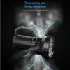 Imalent MS12 Mini-C Rechargeable Searchlight - 65,000 Lumens, 1036 Metres