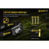 SPERAS B7 Dual-Fuel Lightweight Headlamp with Red Light - 600 Lumens, 92 Metres