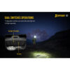 SPERAS B7 Dual-Fuel Lightweight Headlamp with Red Light - 600 Lumens, 92 Metres