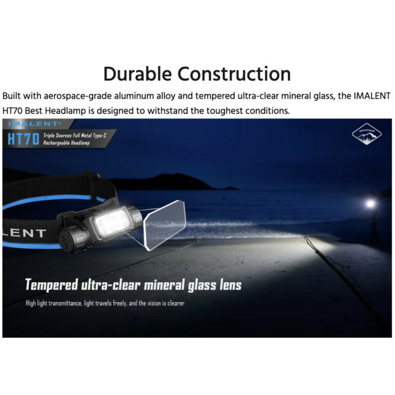 IMALENT HT70 Rechargeable Headlamp - 3500 Lumens, 349m Beam, USB-C