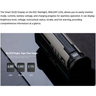 Imalent LD35 Rechargeable EDC Flashlight with Wireless Charging Case (Micro Arc) - 1200 Lumens, 328 Metres