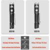 ThruNite BSS V6 'Black Scout Survival' Rechargeable EDC Flashlight - 2000 Lumens, 259 Metres