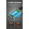 Lumintop GT Nano 5.0 Rechargeable Mini Multi-Light Source Flashlight - 1400 Lumens, 180 Metres