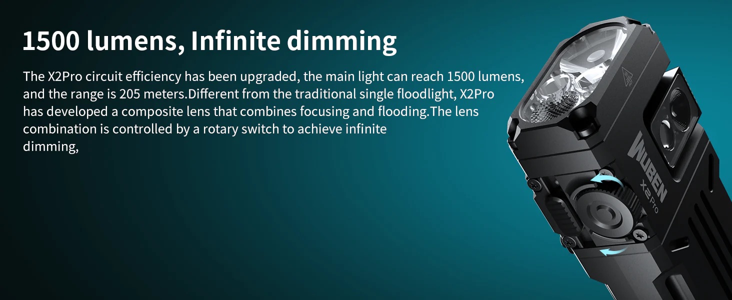 Wuben X2 Pro+ Rechargeable Flashlight - 1500 Lumens, 205 Metres