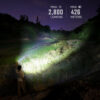 Imalent GR35 PE Rechargeable Flat Flashlight with Green Laser/ UV/Police Lights - 2800 Lumens, 426 Metres