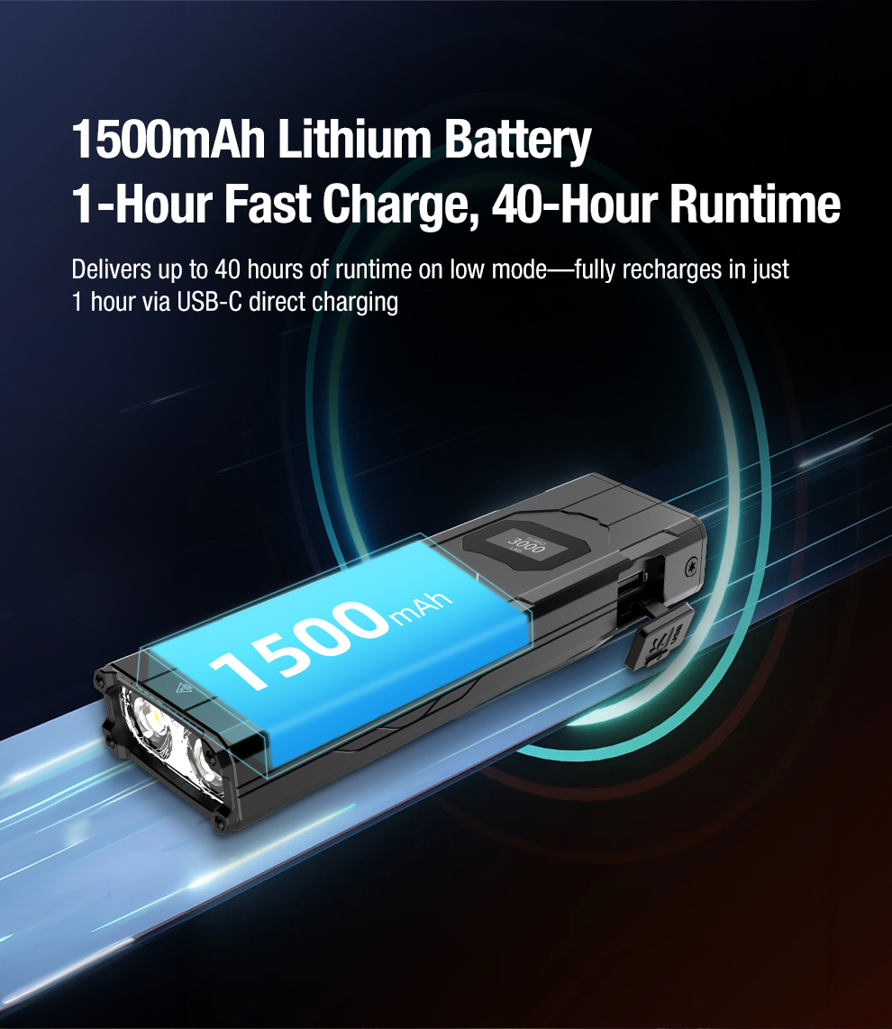 17544621232838059 | LED Torch Shop