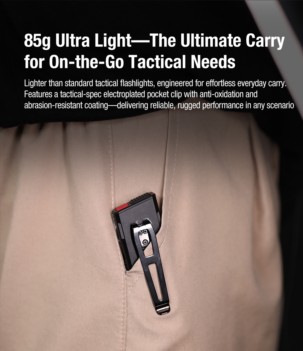 17544621233779722 | LED Torch Shop