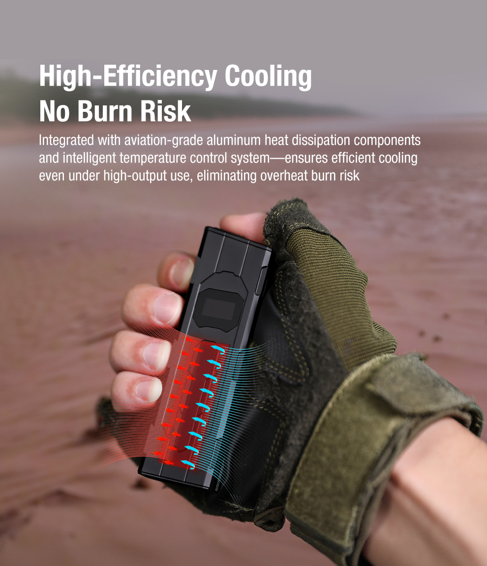 17544621243434704 | LED Torch Shop