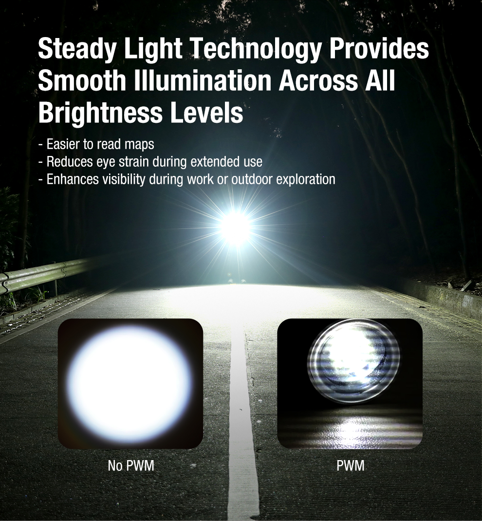 17544621246957447 | LED Torch Shop