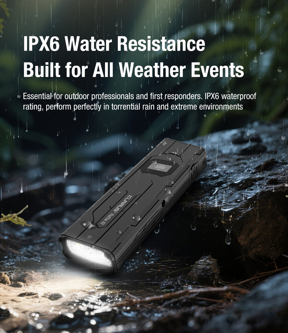 17544621248446645 | LED Torch Shop