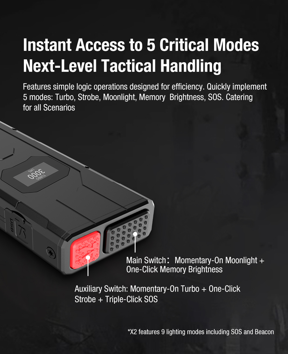 17568070017659382 | LED Torch Shop