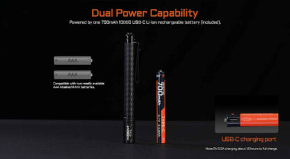 AceBeam PT20 Portable USB-C Rechargeable Penlight - 500 Lumens, 80 Metres