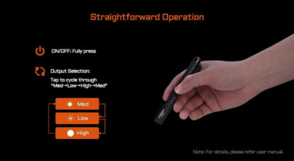 AceBeam PT20 Portable USB-C Rechargeable Penlight - 500 Lumens, 80 Metres
