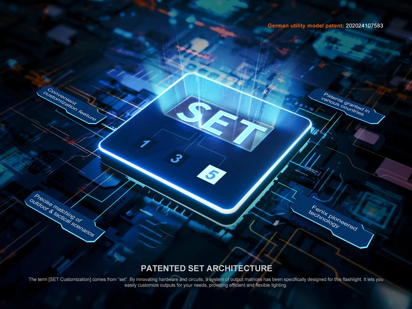 Fenix PD36R ACE LED USB-C Rechargeable Flashlight - 3000 Lumens, 415 Metres