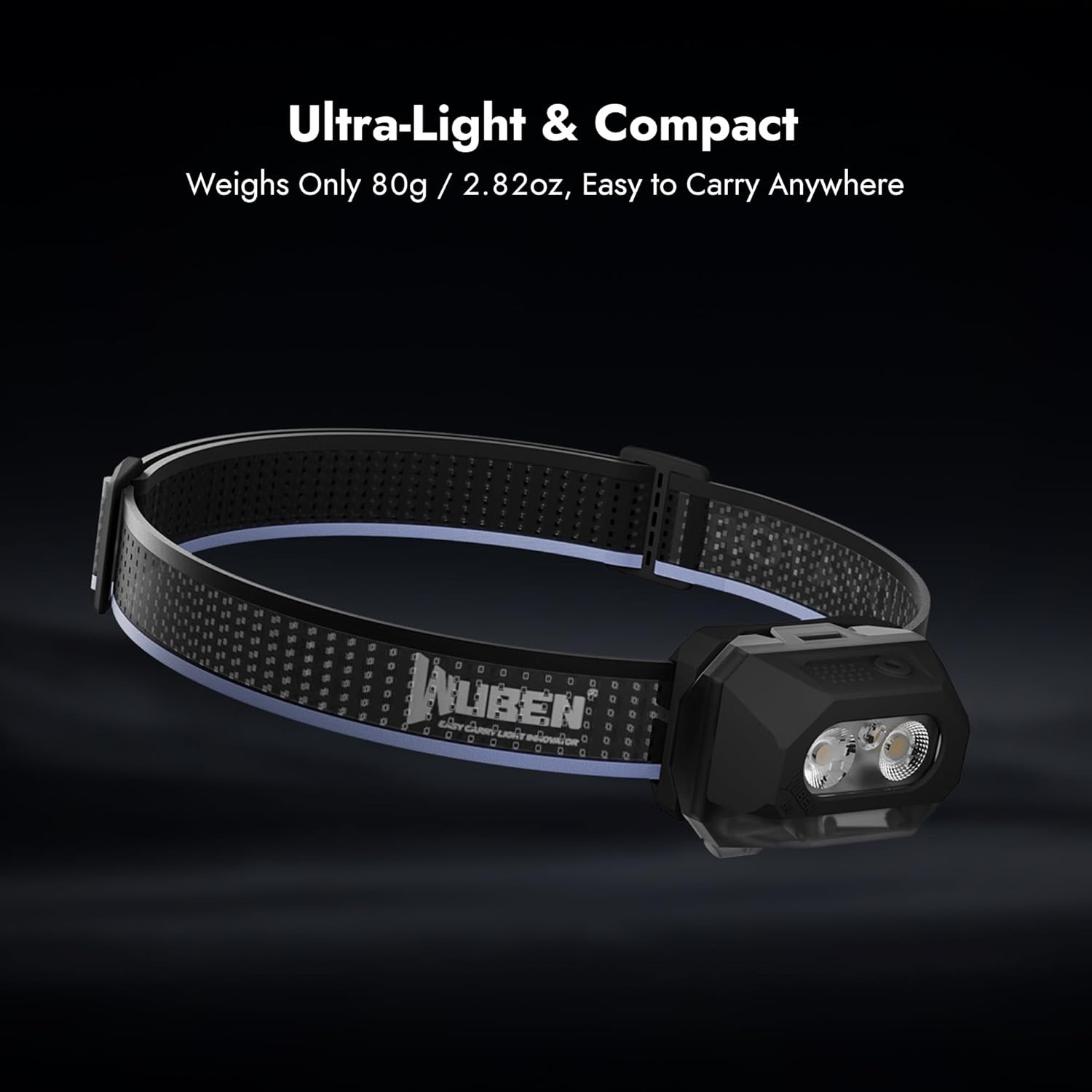 Wuben H4 Rechargeable Multi-Function Headlamp – 800 Lumens, 66 Metres (Black)