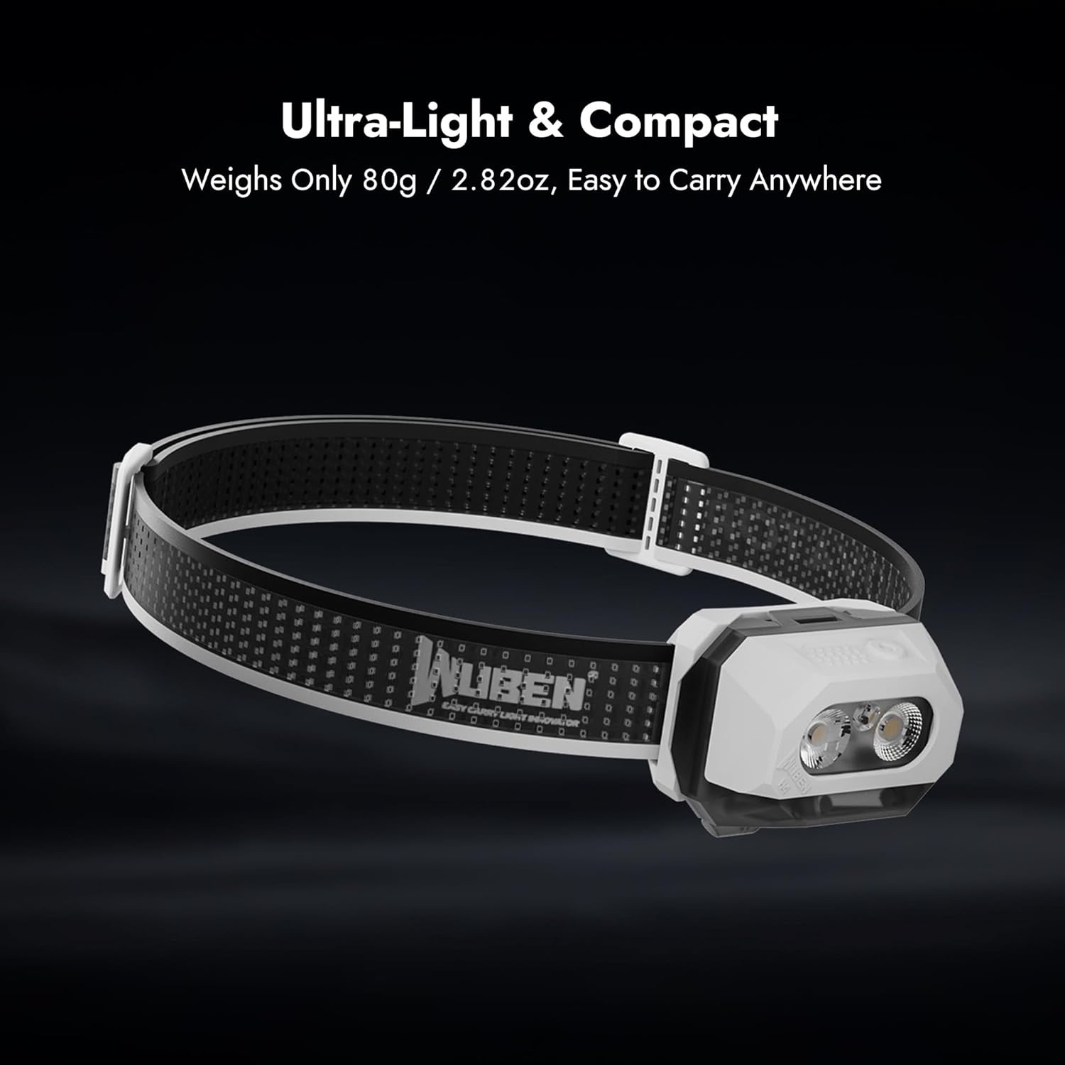 Ultra-light, compact headlamp with an adjustable perforated strap and dual LED lights.