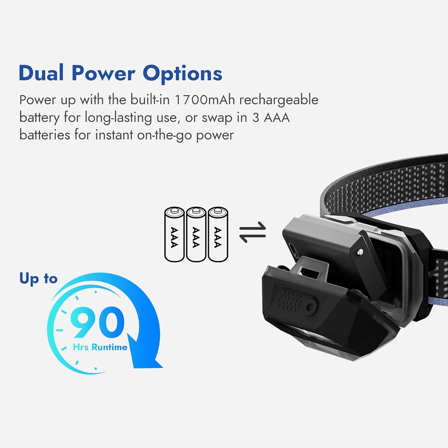Wuben H4 Rechargeable Multi-Function Headlamp – 800 Lumens, 66 Metres (Black)