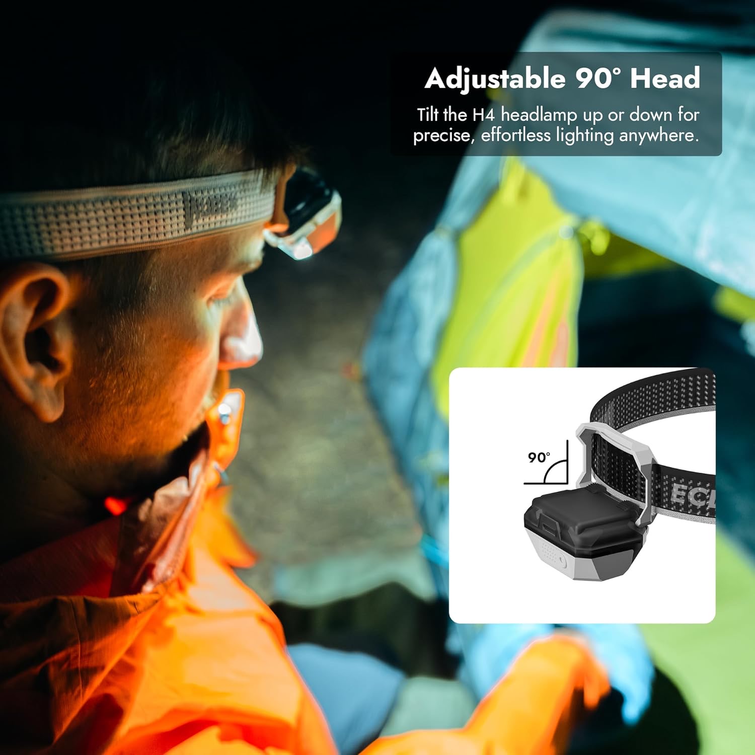 Person wearing an headlamp in a dark outdoor scene; inset shows an adjustable 90° headlamp product image.