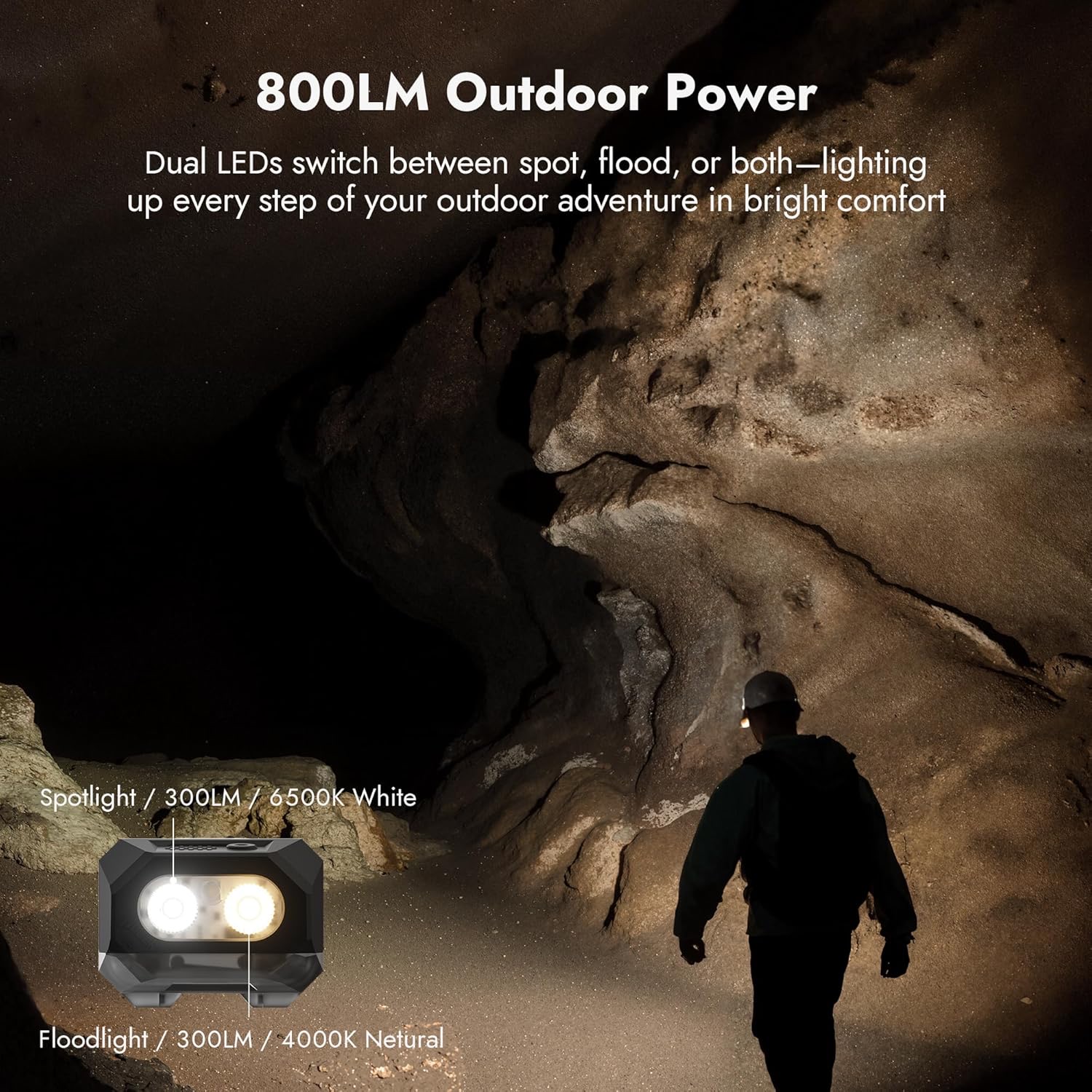 Wuben H4 Rechargeable Multi-Function Headlamp – 800 Lumens, 66 Metres (Black)
