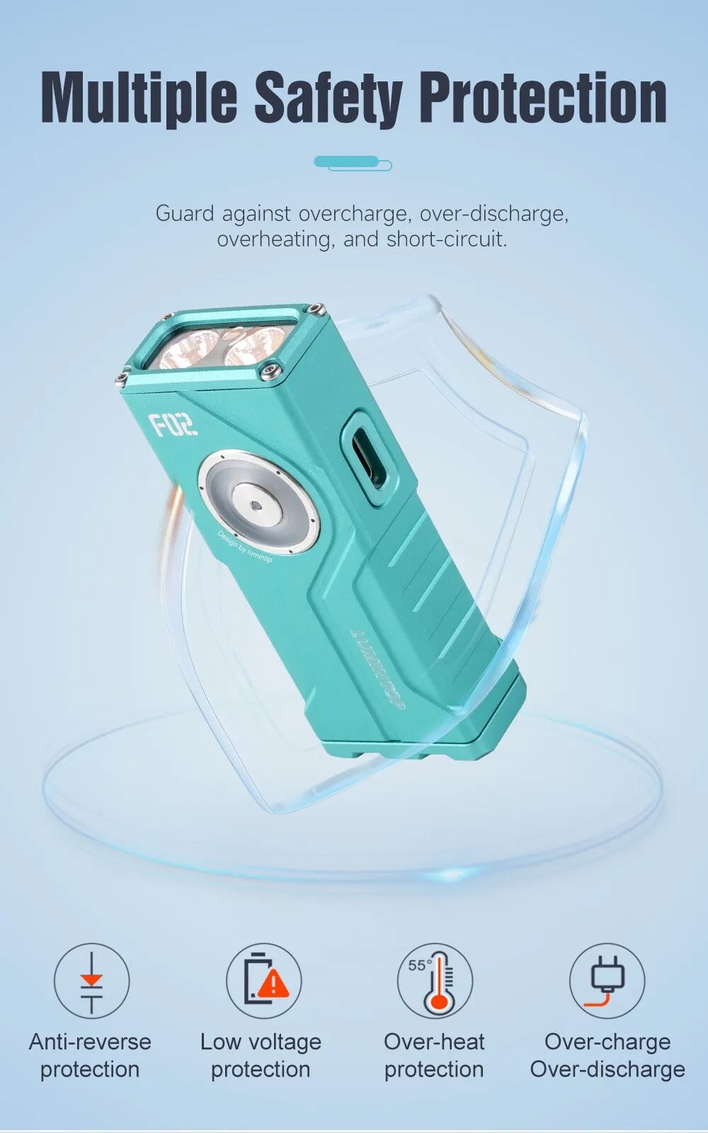 Lumintop F02 4-in-1 Mini Multifunction Flashlight With UV RGB & Green Pointer - 1000 Lumens