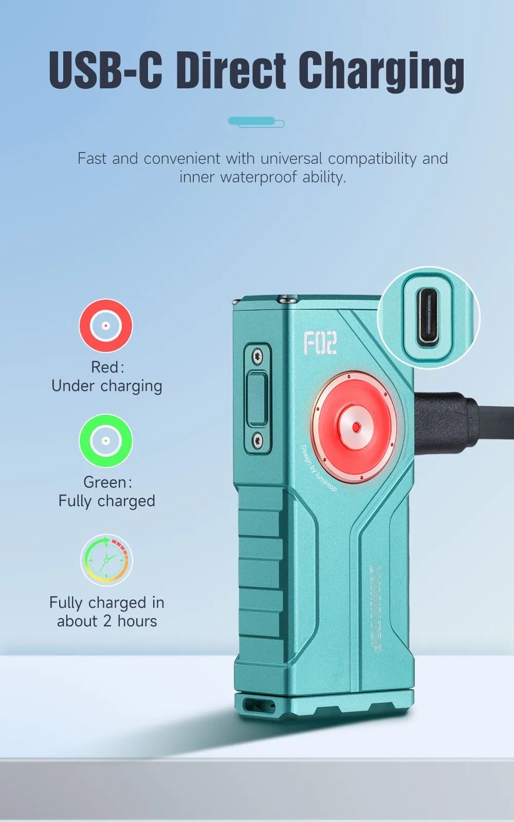Lumintop F02 4-in-1 Mini Multifunction Flashlight With UV RGB & Green Pointer - 1000 Lumens