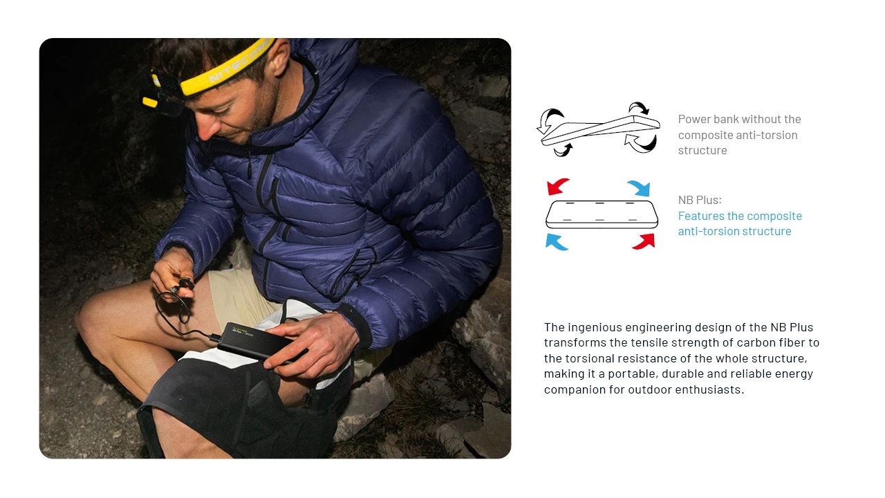 Nitecore NB Plus Ultra Lightweight Carbon Fibre 10000mAh Waterproof Power Bank