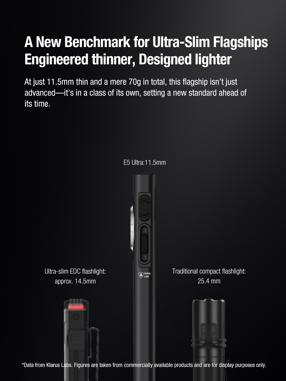 Klarus E5 Ultra (Black) - 800 Lumens, 120 Metres