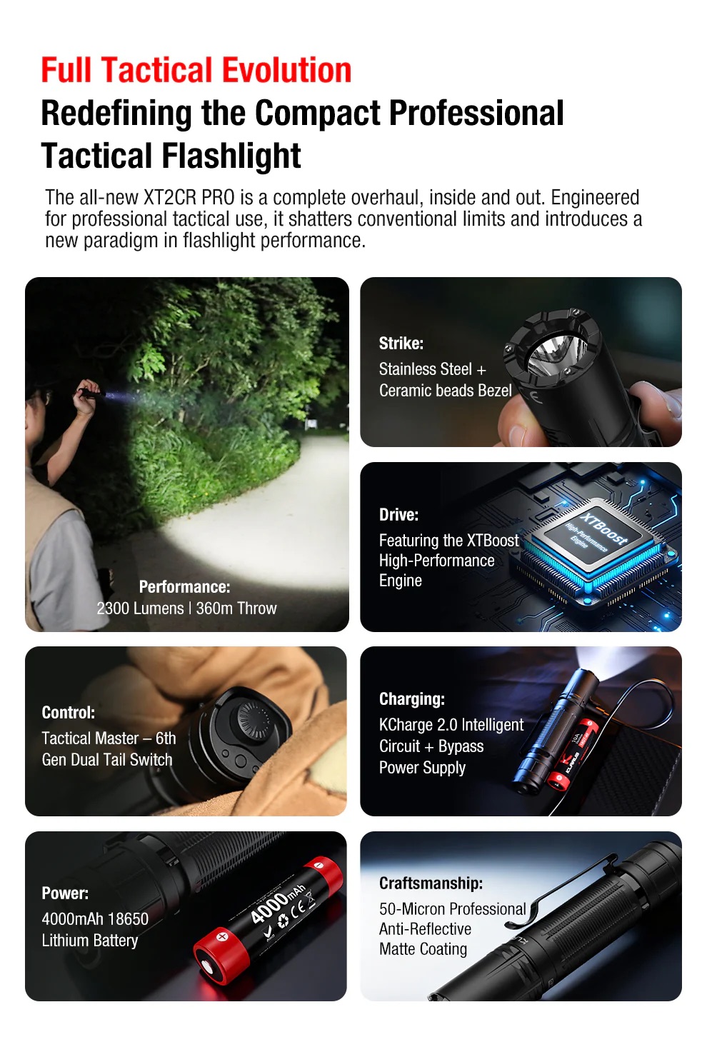 Klarus XT2CR PRO Rechargeable Pocket Flashlight – 2300 Lumens, 360 Metres – Black (NEW 2025 MODEL)