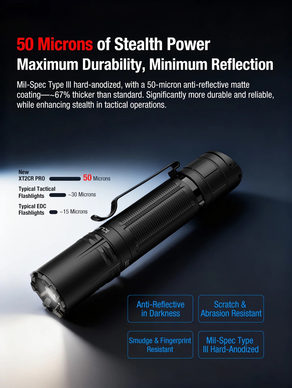 Klarus XT2CR PRO Rechargeable Pocket Flashlight – 2300 Lumens, 360 Metres – Black (NEW 2025 MODEL)