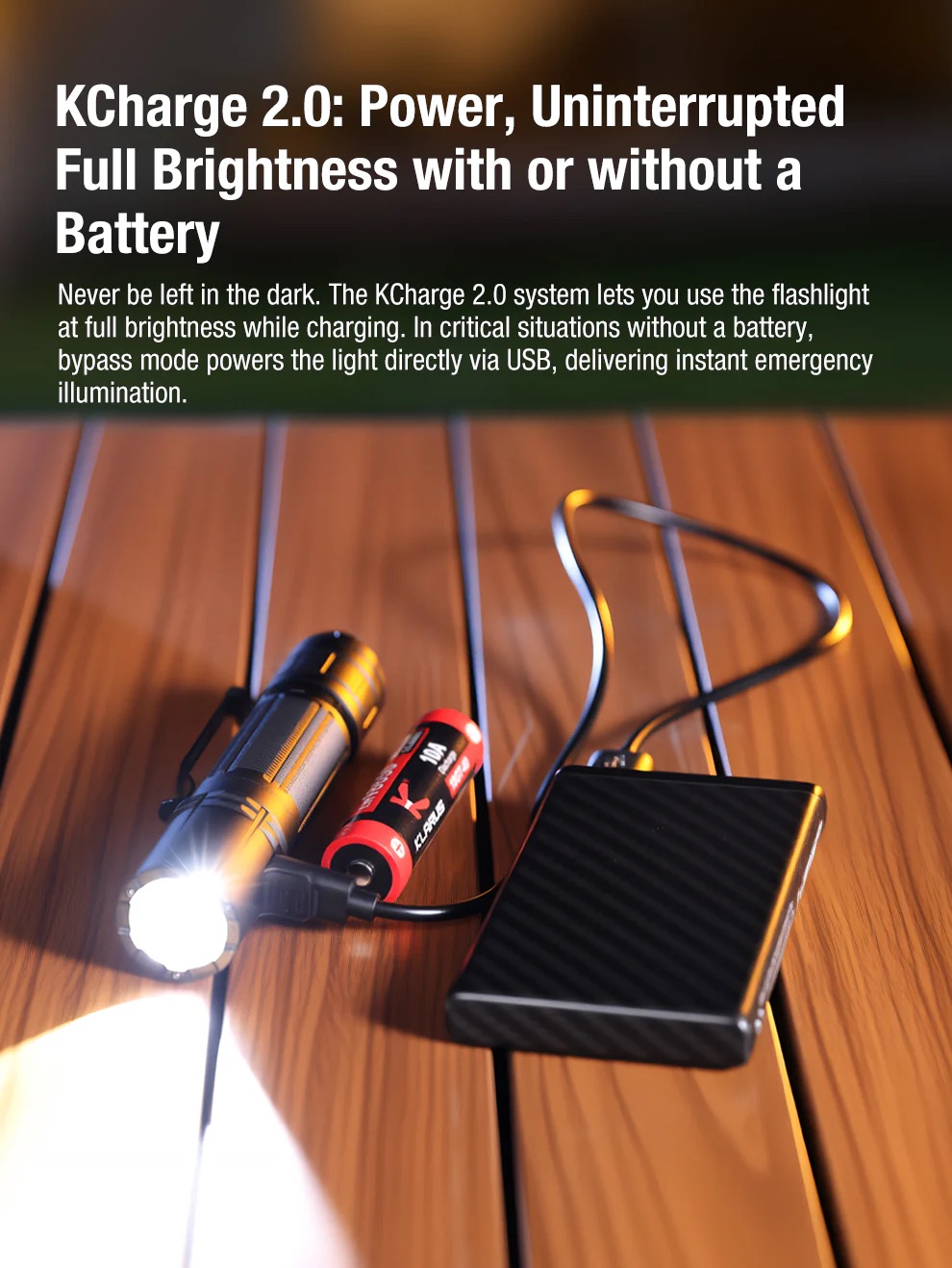 Klarus XT2CR PRO Rechargeable Pocket Flashlight – 2300 Lumens, 360 Metres – Black (NEW 2025 MODEL)