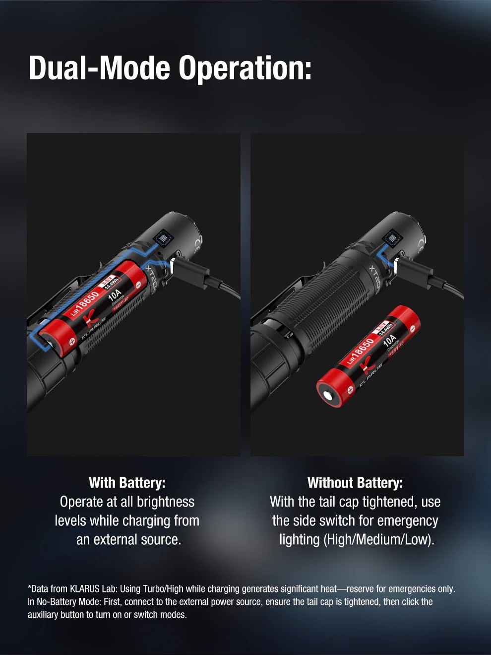 Klarus XT2CR PRO Rechargeable Pocket Flashlight – 2300 Lumens, 360 Metres – Black (NEW 2025 MODEL)