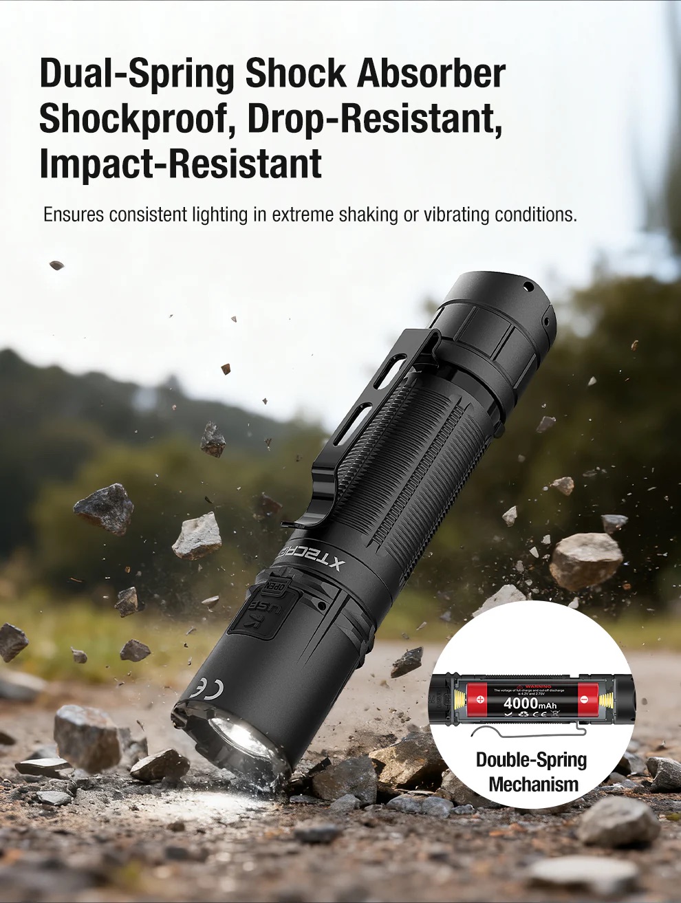 Klarus XT2CR PRO Rechargeable Pocket Flashlight – 2300 Lumens, 360 Metres – Black (NEW 2025 MODEL)