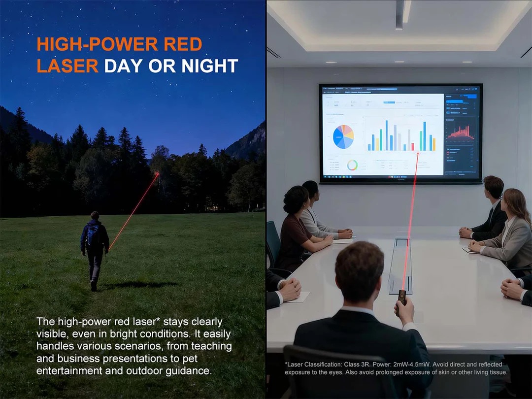 Fenix E06R Pro Flat Flashlight with UV & Red Laser Modes in Black - 1600 Lumens, 160 Metres