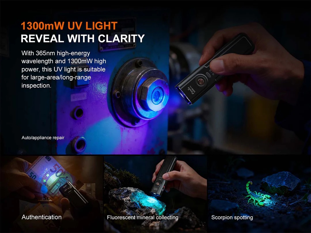Fenix E06R Pro Flat Flashlight with UV & Red Laser Modes in Black - 1600 Lumens, 160 Metres