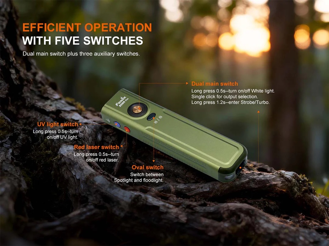 Fenix E06R Pro Flat Flashlight with UV & Red Laser Modes in Black - 1600 Lumens, 160 Metres