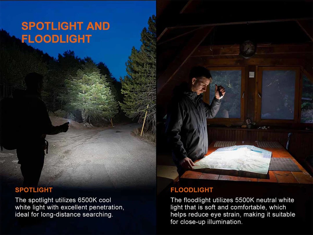 Fenix E06R Pro Flat Flashlight with UV & Red Laser Modes - 1600 Lumens, 160 Metres (Orange)