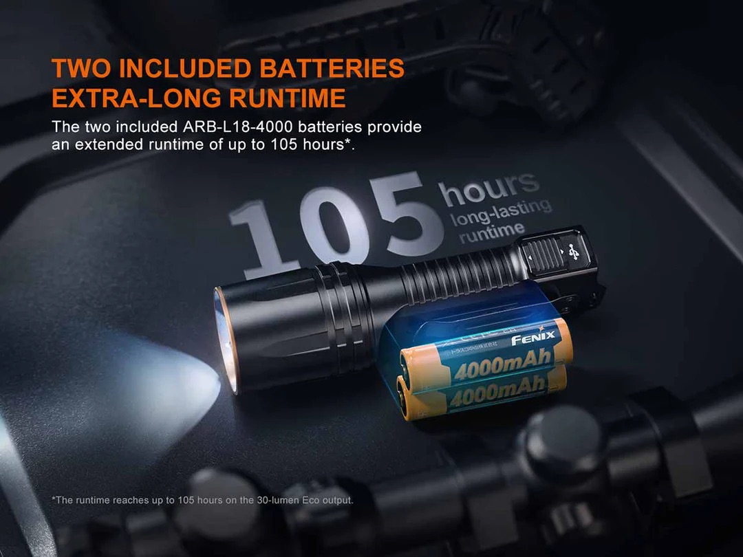Fenix TK35R Rechargeable Flashlight with Red Mode - 5800 Lumens, 610 Metres