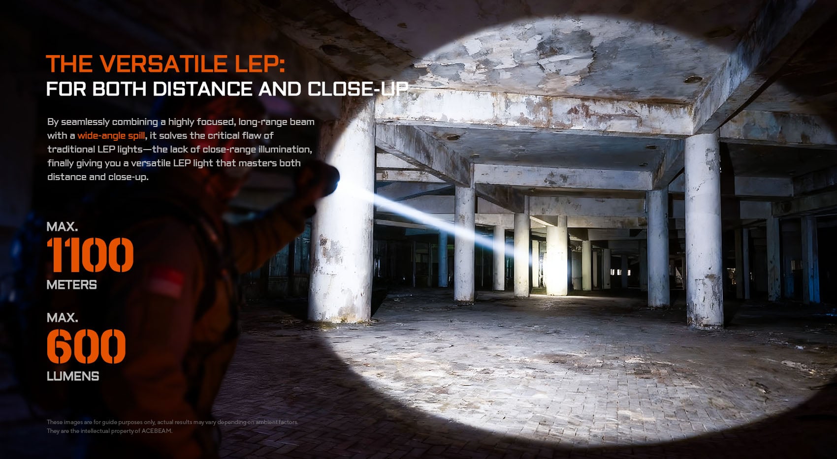 AceBeam W20 LEP Flashlight - Ultra Long Range Laser Torch 1km+ Beam Distance USB-C Rechargeable