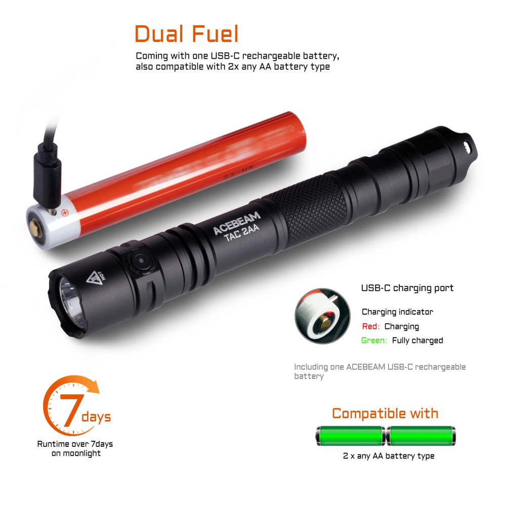AceBeam TAC 2AA Pocket EDC Flashlight - 1600 Lumens, 304 Metres - Blue