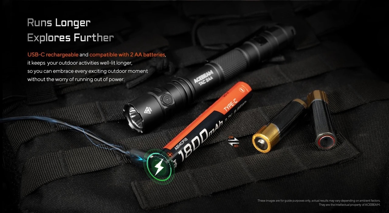 AceBeam TAC 2AA Pocket EDC Flashlight - 1600 Lumens, 304 Metres - Blue