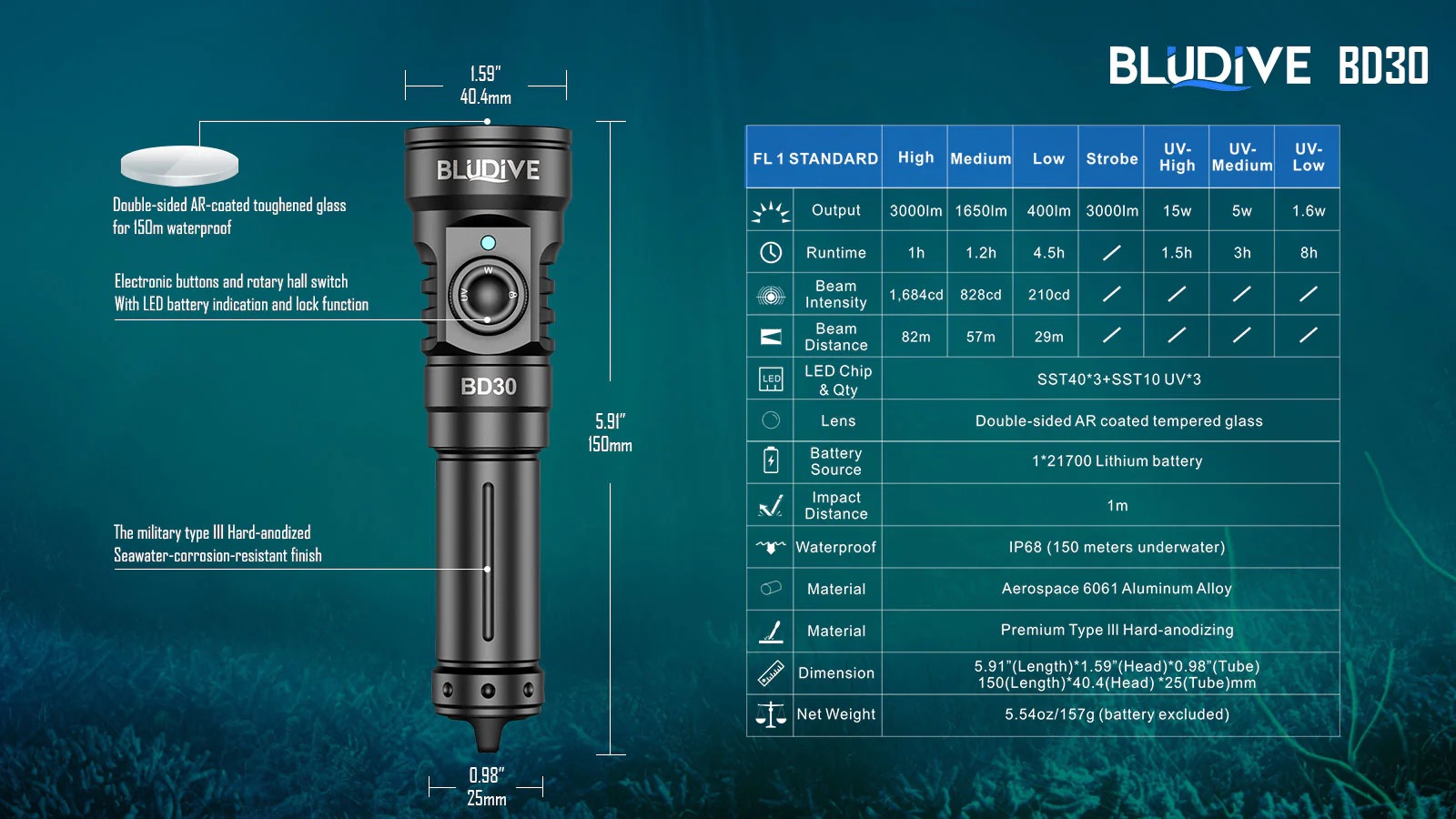 BluDive BD30 3000 Lumen Dive Light – 134° Wide Beam Scuba Video Torch, Dual White & UV, 150m Waterproof, USB-C 21700 Rechargeable