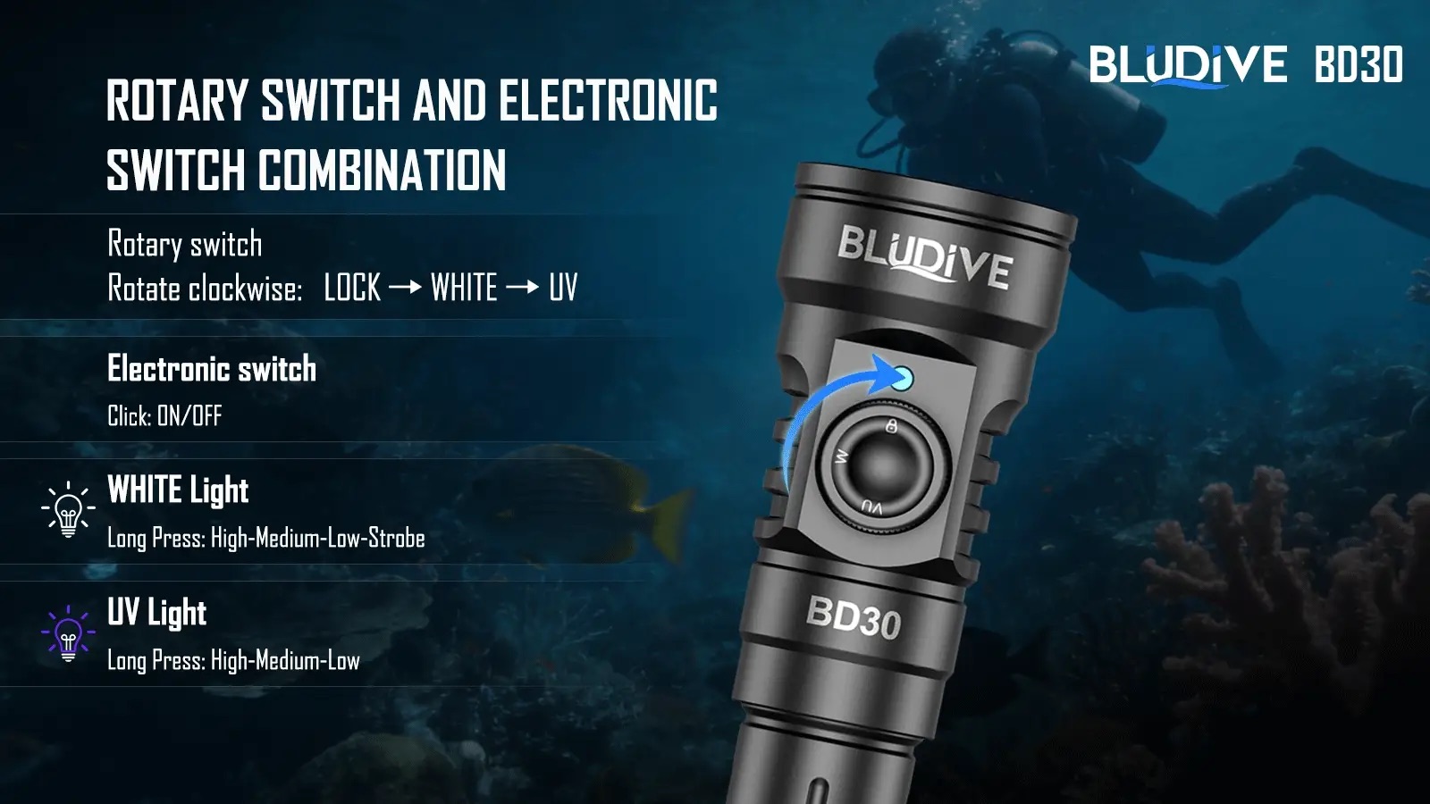 BluDive BD30 3000 Lumen Dive Light – 134° Wide Beam Scuba Video Torch, Dual White & UV, 150m Waterproof, USB-C 21700 Rechargeable