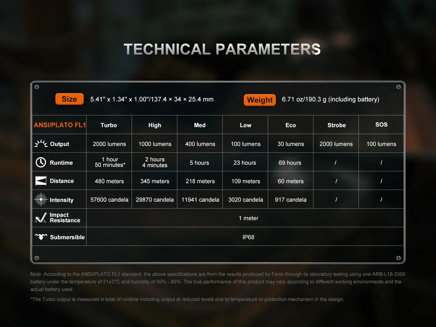 Technical parameters chart: size and weight at top, then ANSI/PLATO FL1 columns (Turbo, High, Med, Low, Eco, Strobe, SOS) with rows for Output, Runtime, Distance, Intensity; final rows for Impact Resistance and Submersible (IP68).