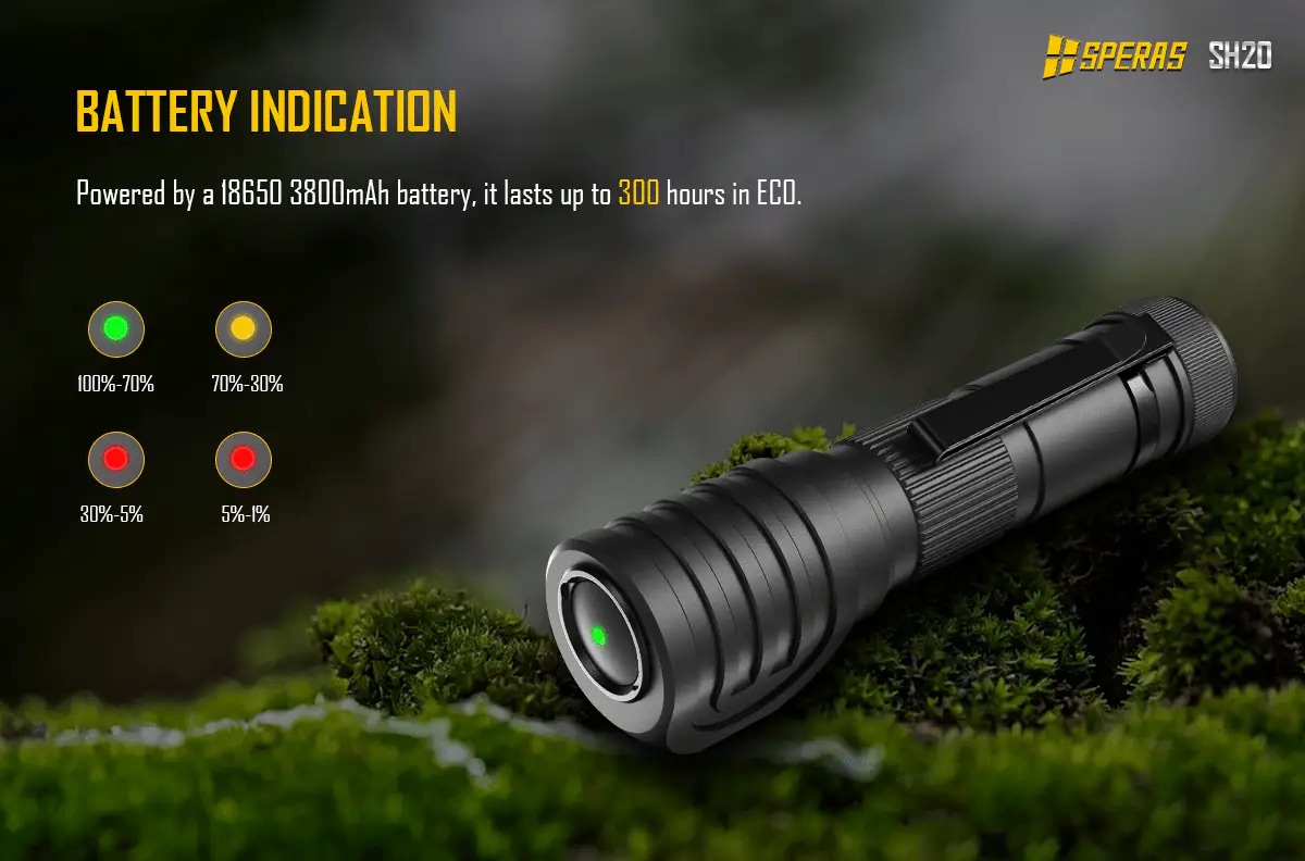 Black flashlight resting on moss with four circular battery indicators and the words 'Battery Indication' on a dark background.