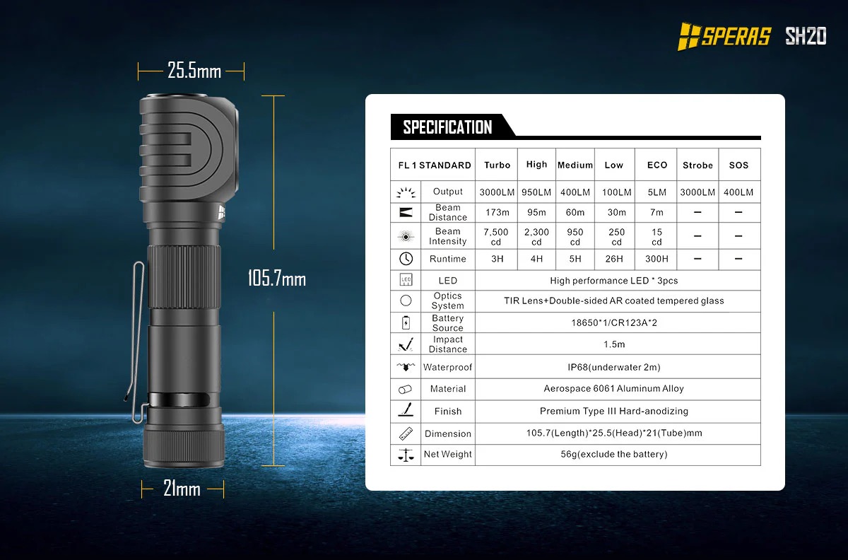 Speras SH20 flashlight standing beside a white specification sheet with dimensions 25.5 mm wide and 105.7 mm long.