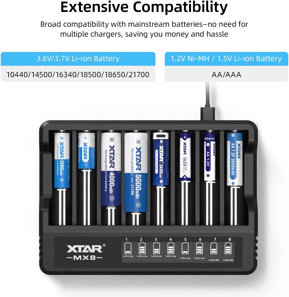XTAR MX8 battery charger with slots for various Li-ion and NiMH cells, showing 8 bays and a USB power connection