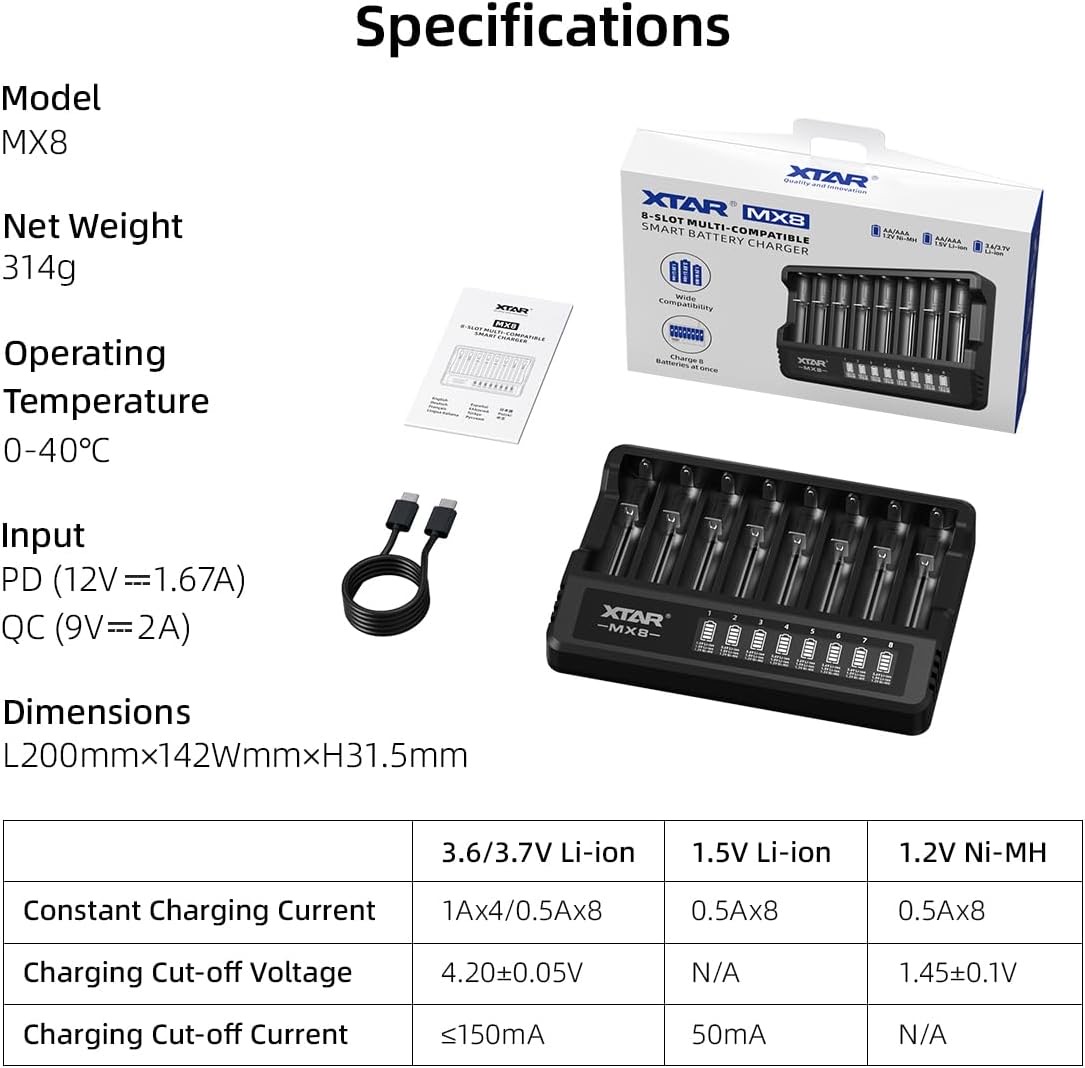 Eight-slot XTAR MX8 smart battery charger with box, tray, USB cable, and manual showing specs: model MX8, weight 314 g, temp 0–40°C, inputs 12V/1.67A and 9V/2A, dimensions 200×142×31.5 mm.
