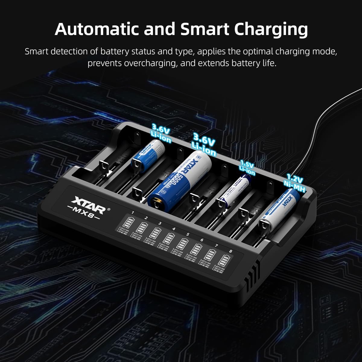 Charger with eight battery slots showing various Li-ion and Ni-MH cells being charged.